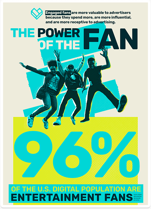Click here to view the full infographic