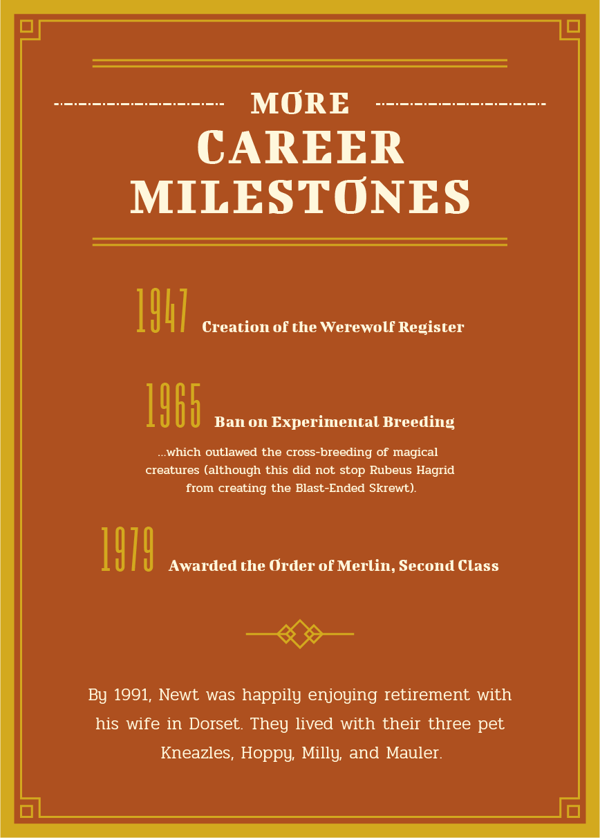 More career Milestones. 1947 creation of the werewolf register. 1965 Ban on experimental breeding which outlawed the cross-breeding of magical creatures (although this did not stop Rubeus Hagrid from creating the Blast-Ended Skrewt). 1979 awarded the order of merlin, second class. By 1991, Newt was happily enjoying retirement with his wife in Dorset. They lived with their three pet kneazles, Hoppy, Milly, and Mauler.