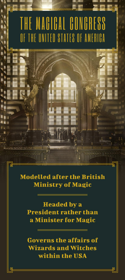 The Magical Congress Of The United States Of America. Modelled after the British Ministry of Magic. Headed by a President rather than a Minister for Magic. Governs the affairs of Wizards and Witches within the USA.