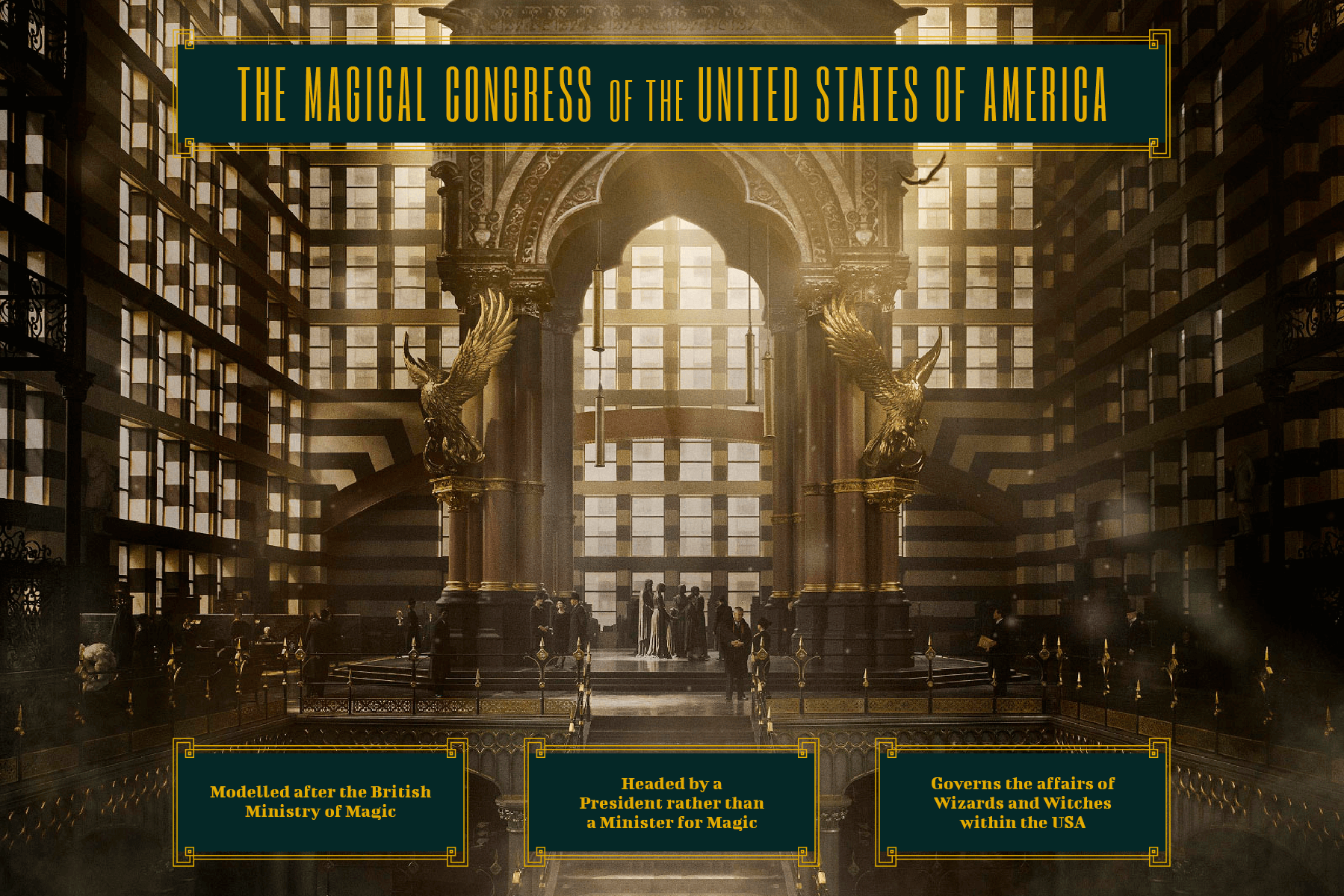 The Magical Congress Of The United States Of America. Modelled after the British Ministry of Magic. Headed by a President rather than a Minister for Magic. Governs the affairs of Wizards and Witches within the USA.